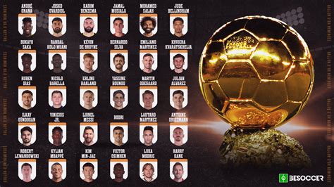 ballon d'or power rankings.